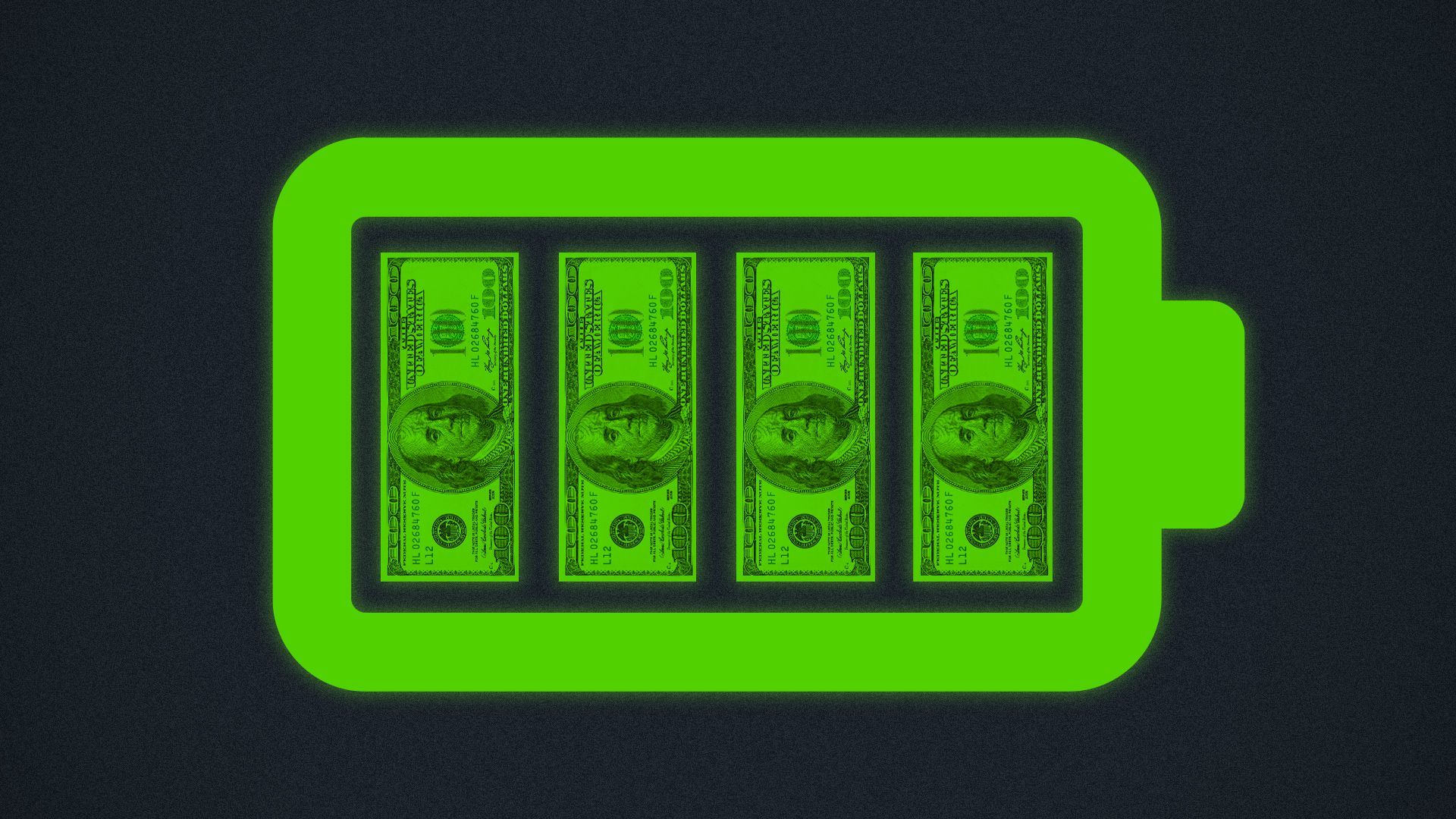Illustration of a battery icon with hundred dollar bills as the bars indicating that it's full.