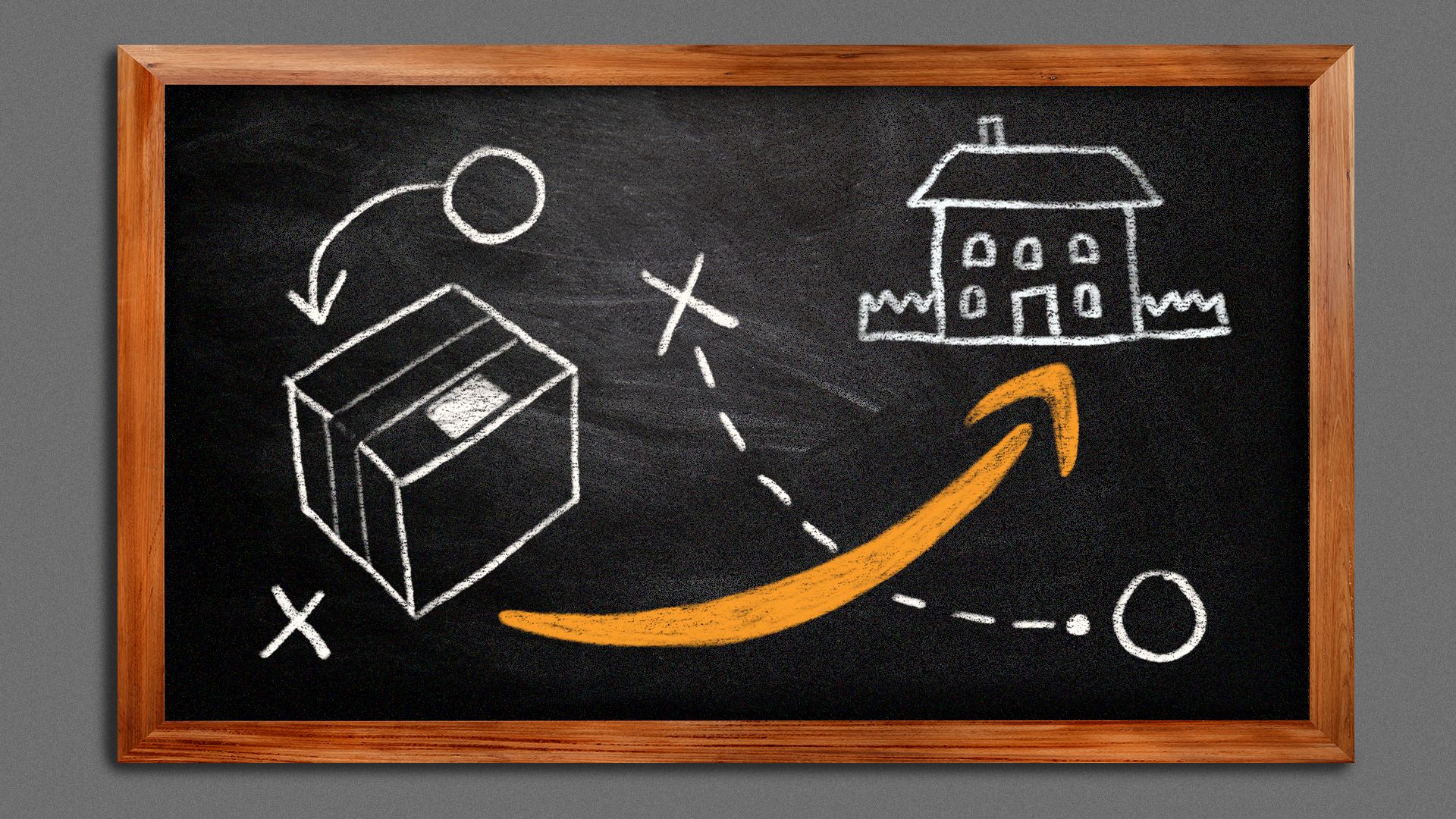 Illustration of a chalkboard with game strategy symbols of arrows, x's and o's, as well as an Amazon logo arrow which is pointing from a drawing of a shipping box toward a drawing of a house.