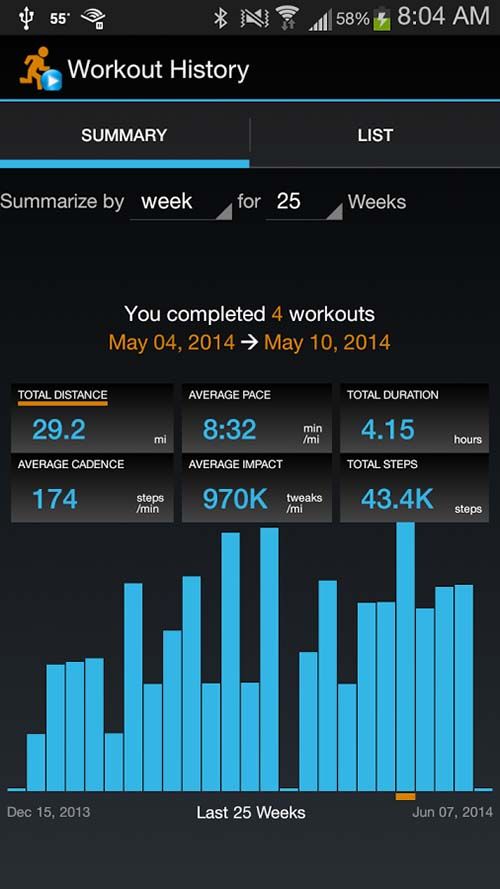 Screenshot via Runzi