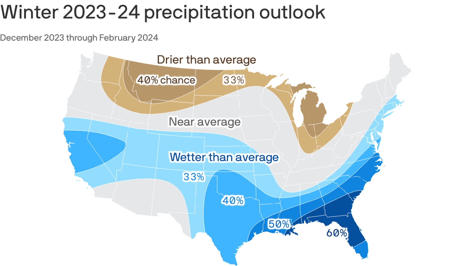 What is the COVID Forecast for Winter 2023?