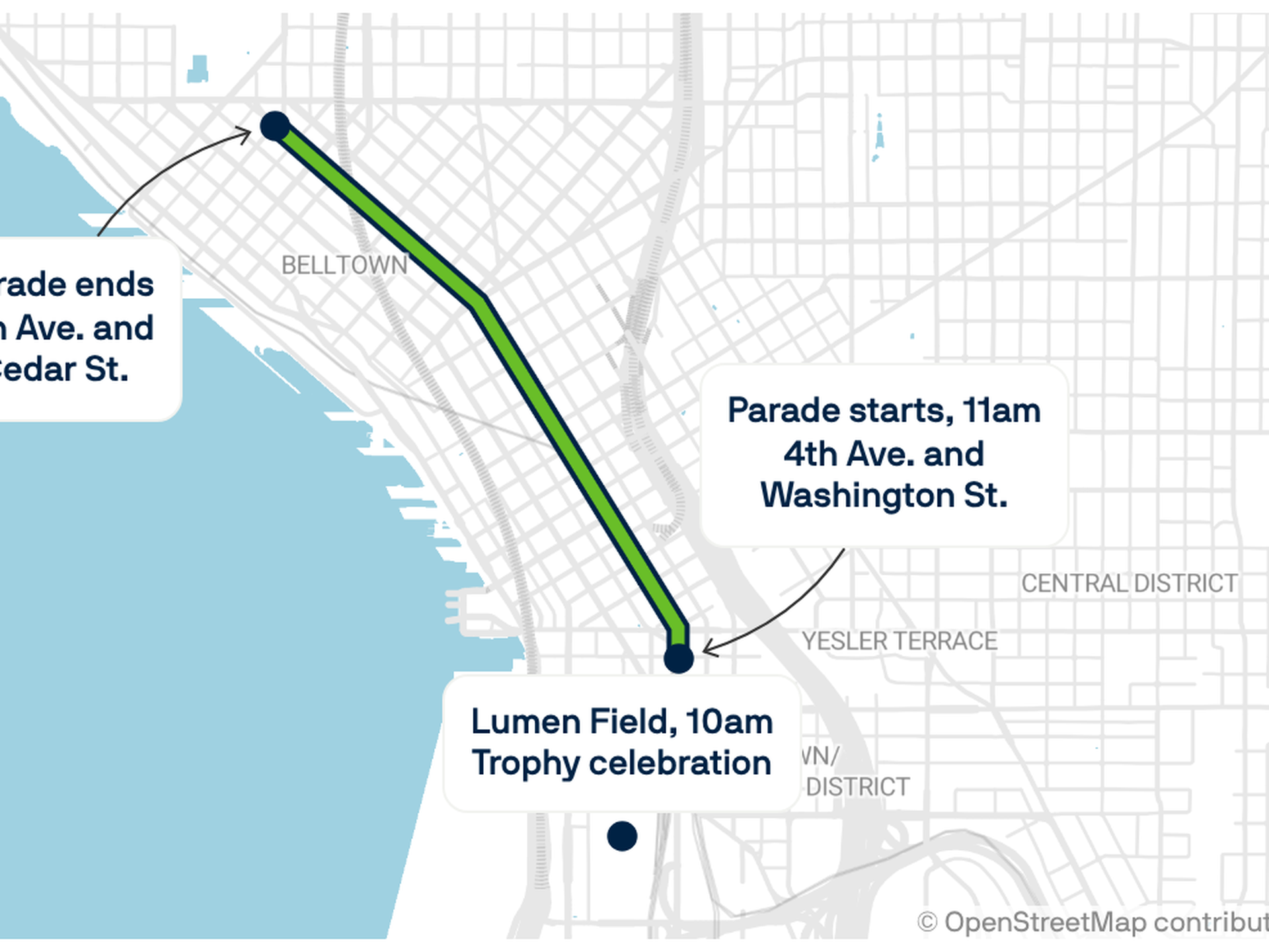 What to know about Seattle's Super Bowl victory parade - Axios Seattle