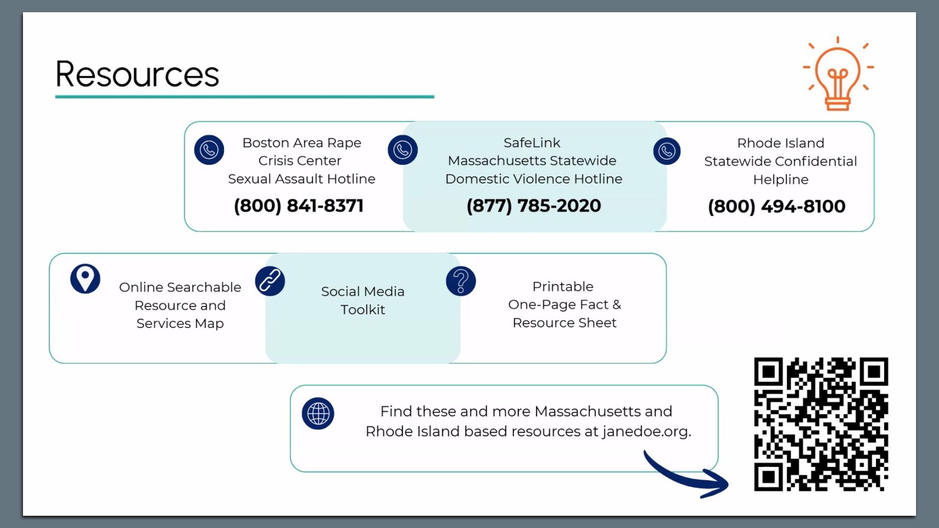 Infographic titled Resources showing three hotline boxes: The Boston Area Rape Crisis Center's Sexual Assault Hotline at 800-841-8371; Massachusetts' Domestic Violence Hotline 877-785-2020; Rhode Island's hotline at 800-494-8100) and a QR code to janedoe.org for more resources.