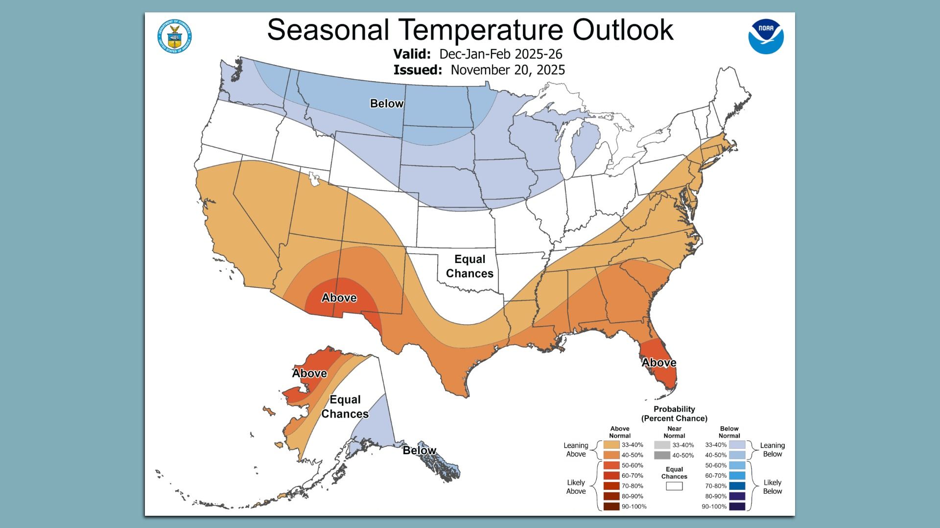 US map showing seasonal temperature outlook for Dec-Jan-Feb 2025-26. Northern US and Alaska, including Minnesota, lean below normal (blue shades). Southern US and parts of Alaska lean above normal (orange-red). Equal chances in central regions.