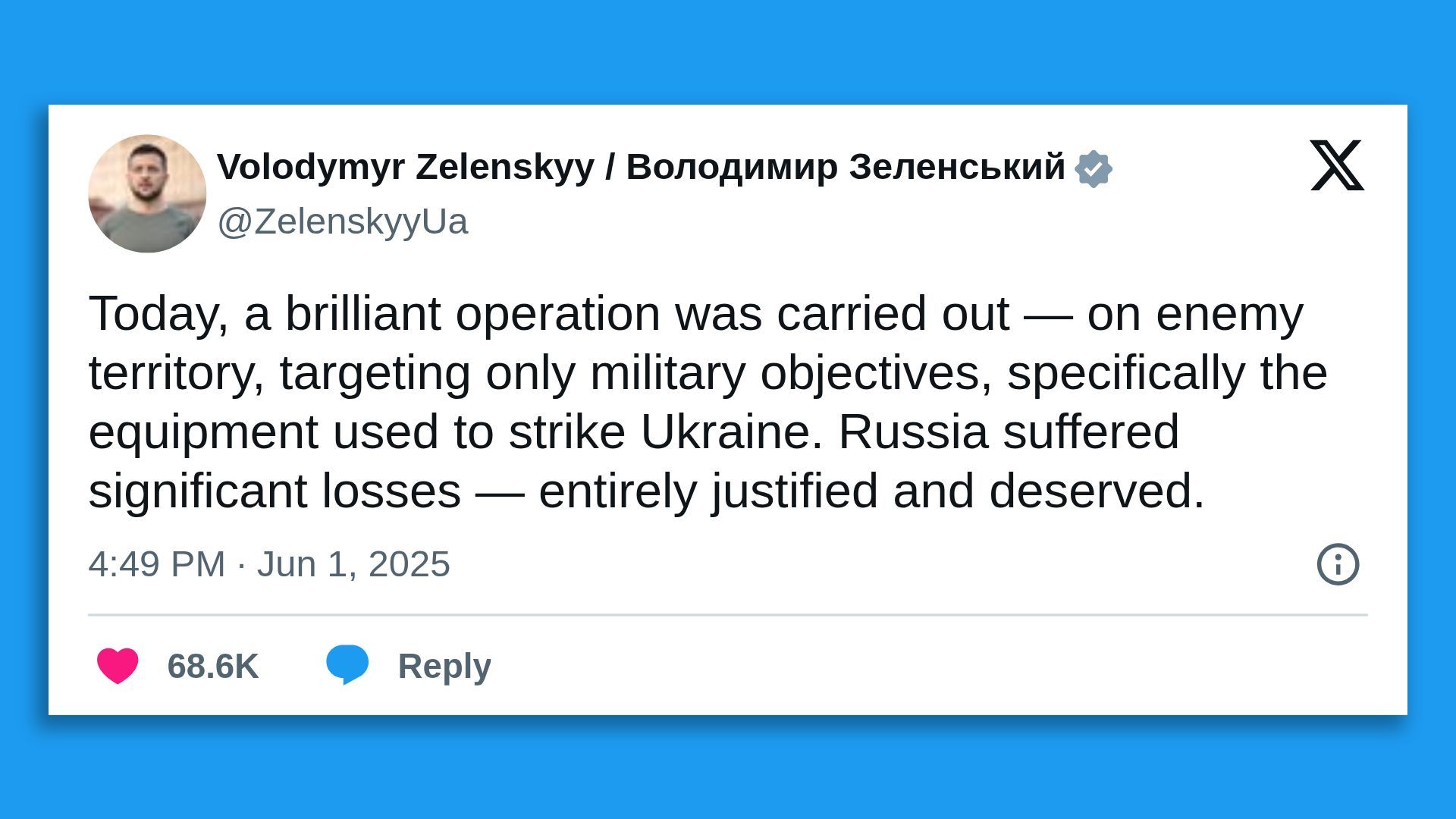 Zelensky tweet: Today, a brilliant operation was carried out — on enemy territory, targeting only military objectives, specifically the equipment used to strike Ukraine. Russia suffered significant losses — entirely justified and deserved.
