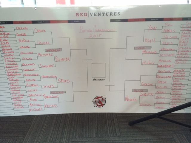 red  ventures putting competition