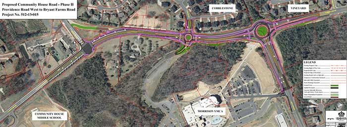 community-house-road-project