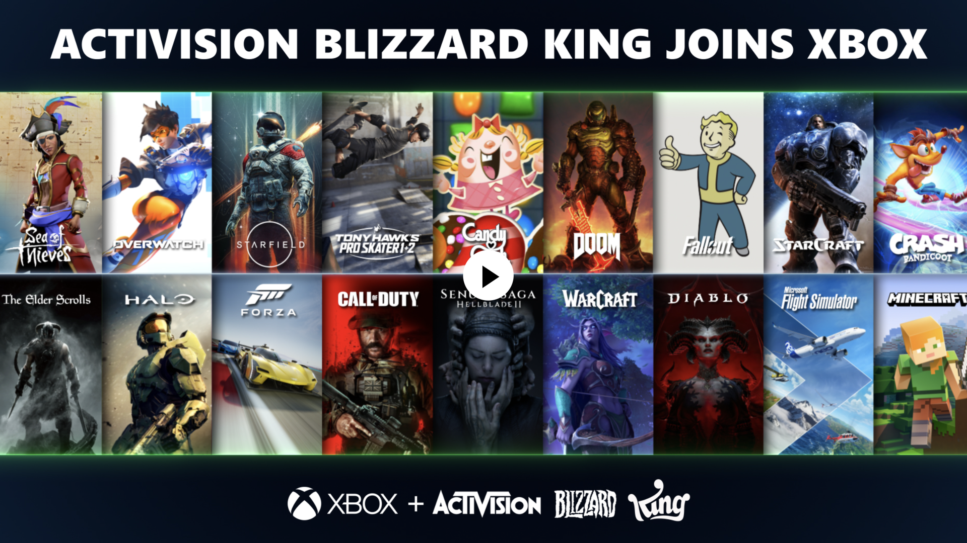 Microsoft, Activision Blizzard