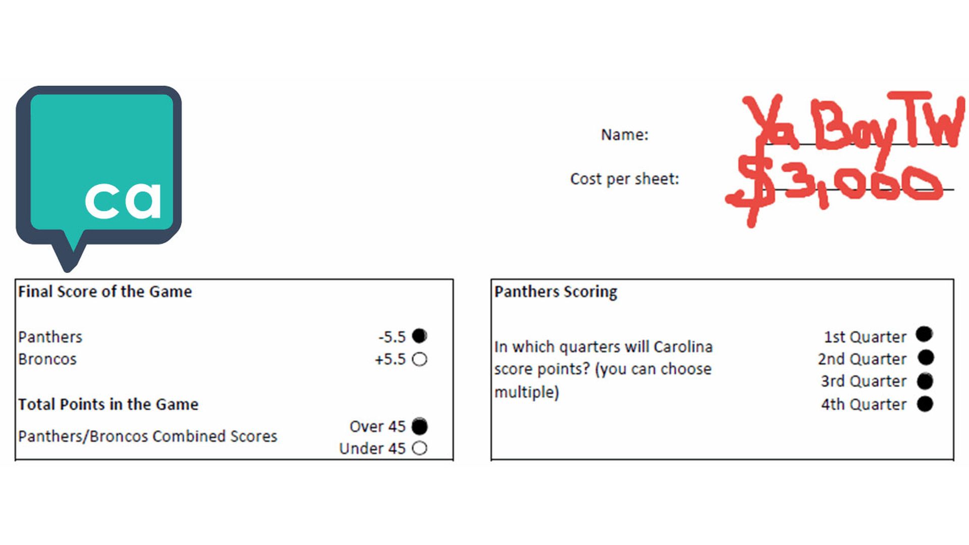 Panthers Super Bowl Betting