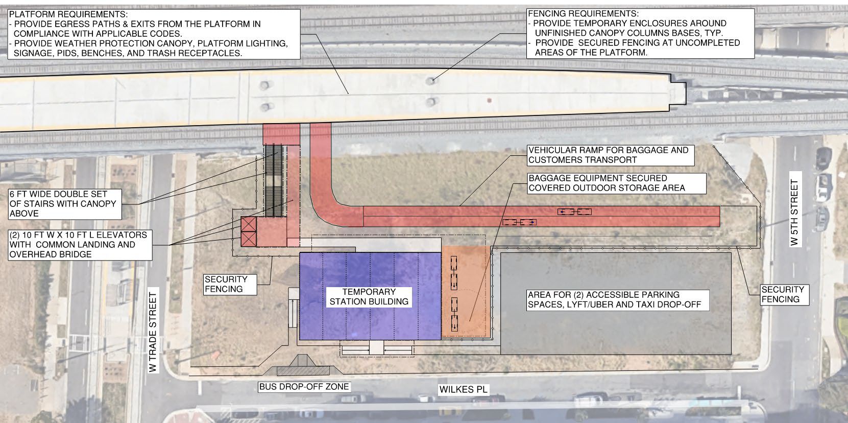 A site plan for a train station