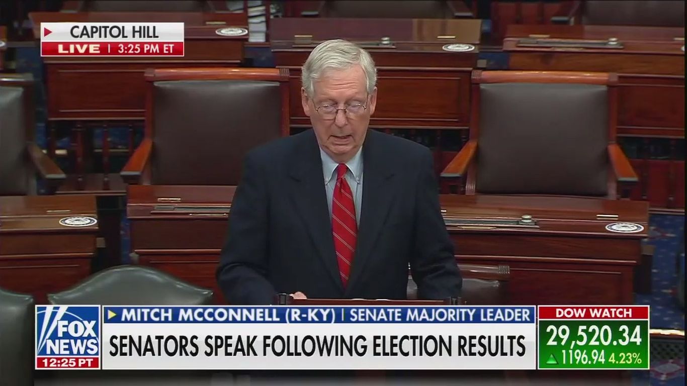 McConnell Defends Trump's Refusal To Concede To Biden