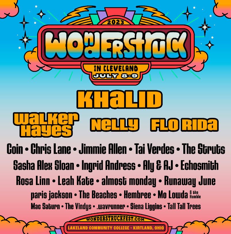 A poster featuring the lineup for Wonderstruck music festival the names Khalid, Walker Hayes and Nelly at the top.
