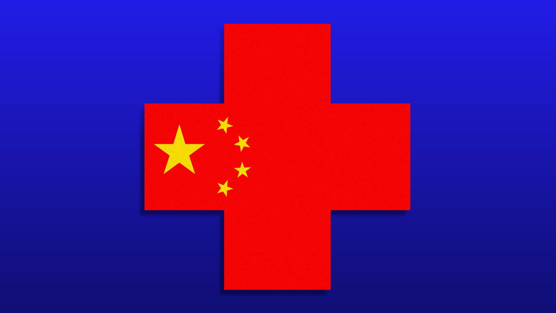 Illustration of the red cross as a Chinese flag