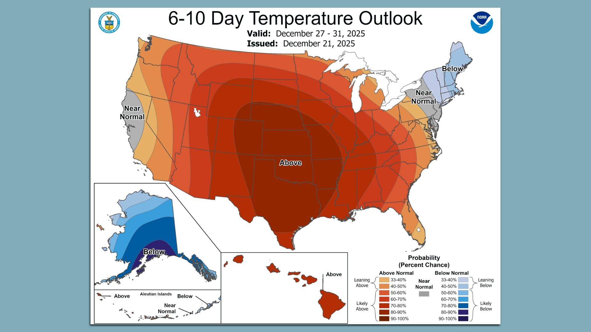 US map showing 6-10 day temperature outlook for Dec 27-31, 2025, with warmer than normal temperatures (shades of red/orange) across much of the central and southern US and cooler than normal temperatures (shades of blue) in Alaska and the Northeast.