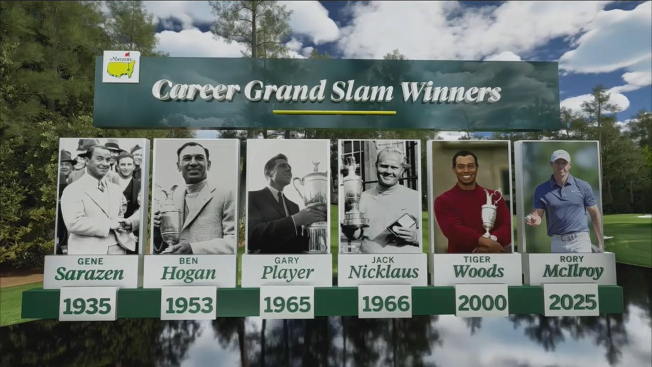A screenshot from the CBS broadcast of the Masters on Sunday.