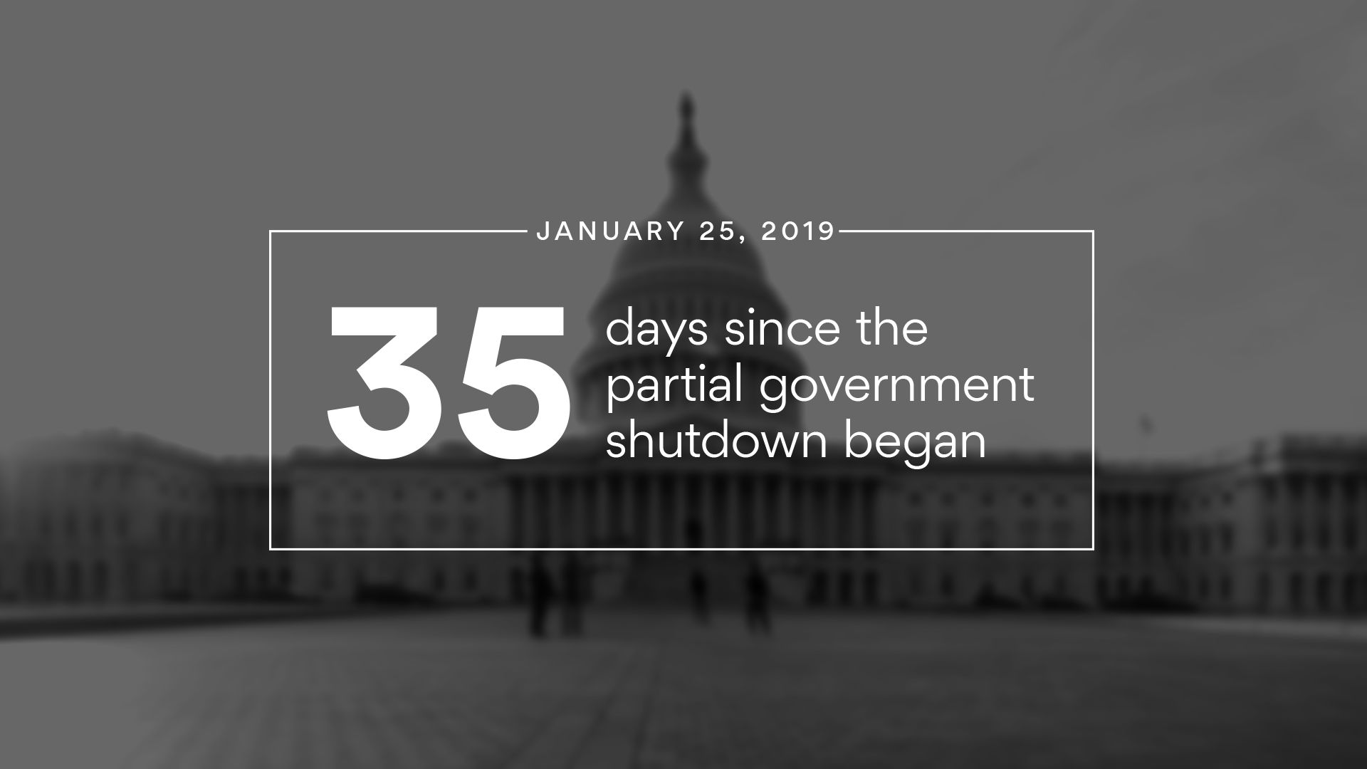 Government Shutdown The Latest