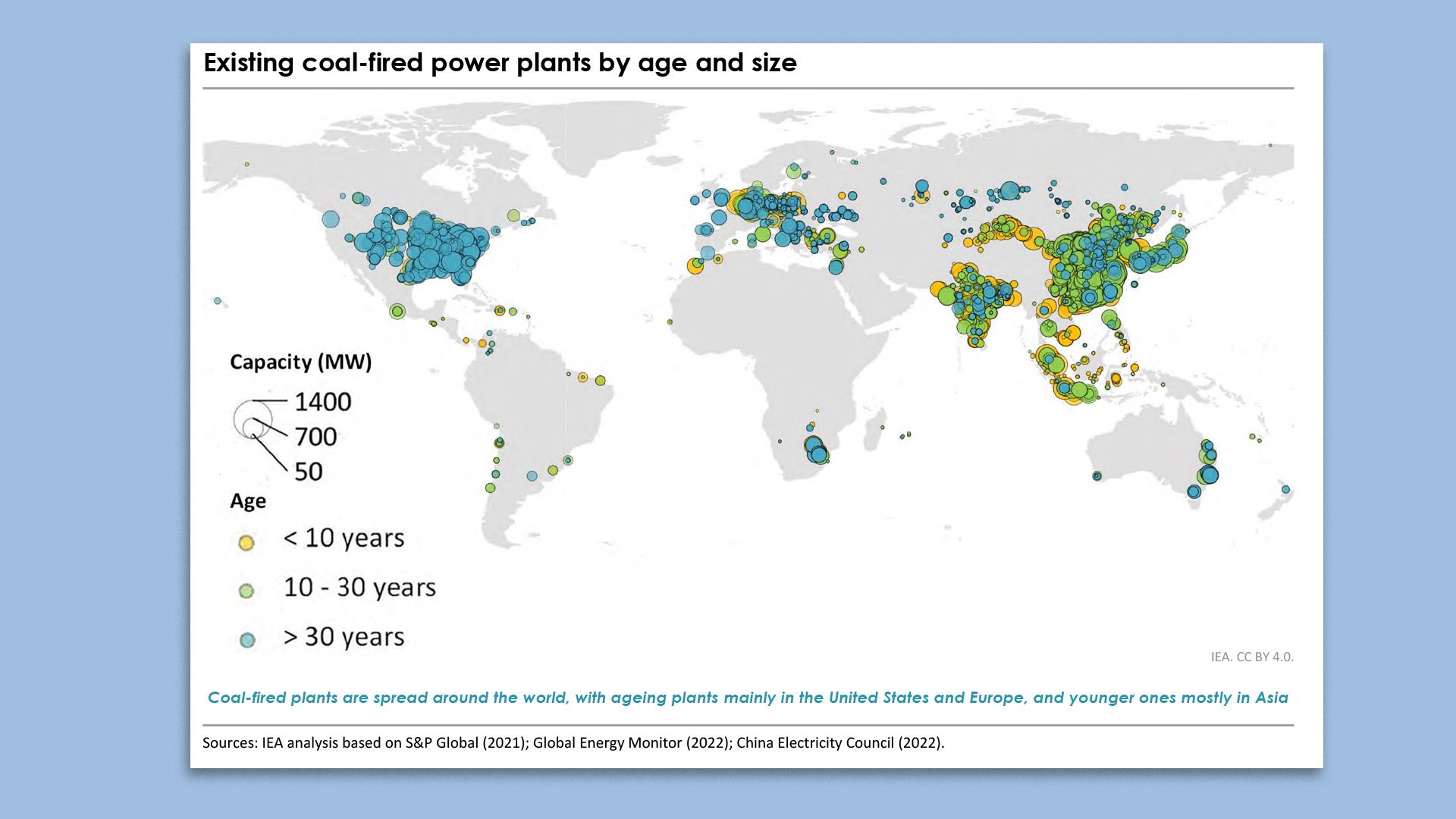 Map showing the age and size of coal-fired power plants worldwide