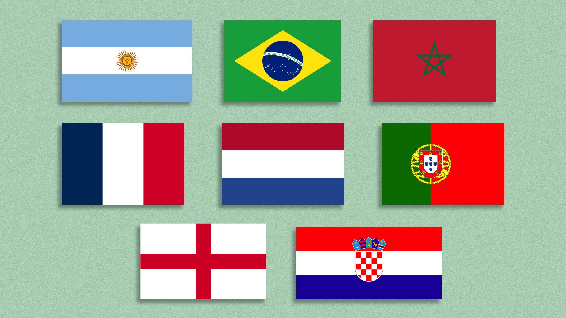 Global flags
