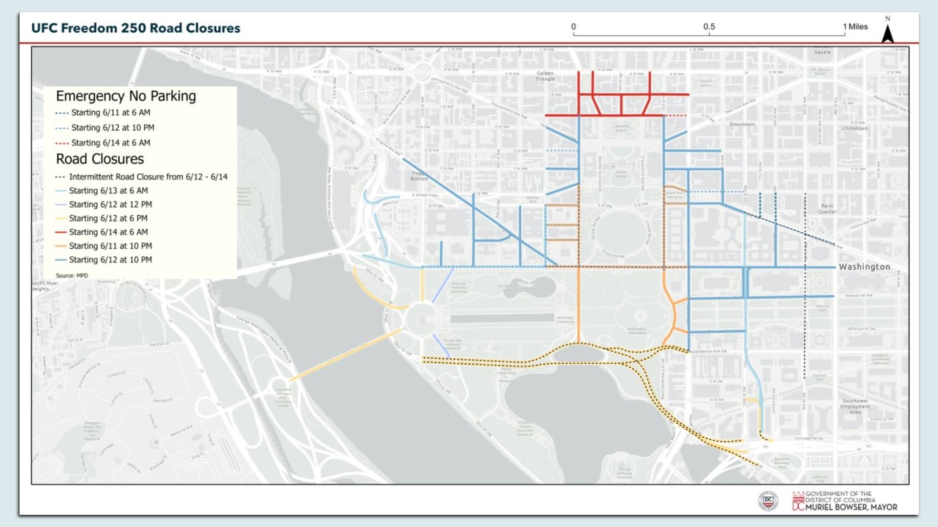 Map titled "UFC Freedom 250 Road Closures" showing red, orange, and blue lines representing road closures around downtown; Emergency No Parking legend and a scale bar at the top.