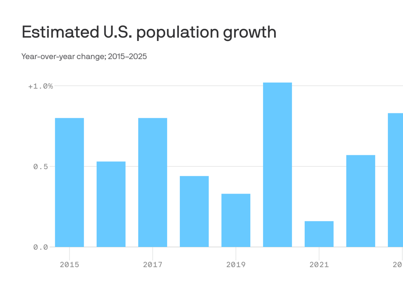 素人ギャル生ハメSpecial