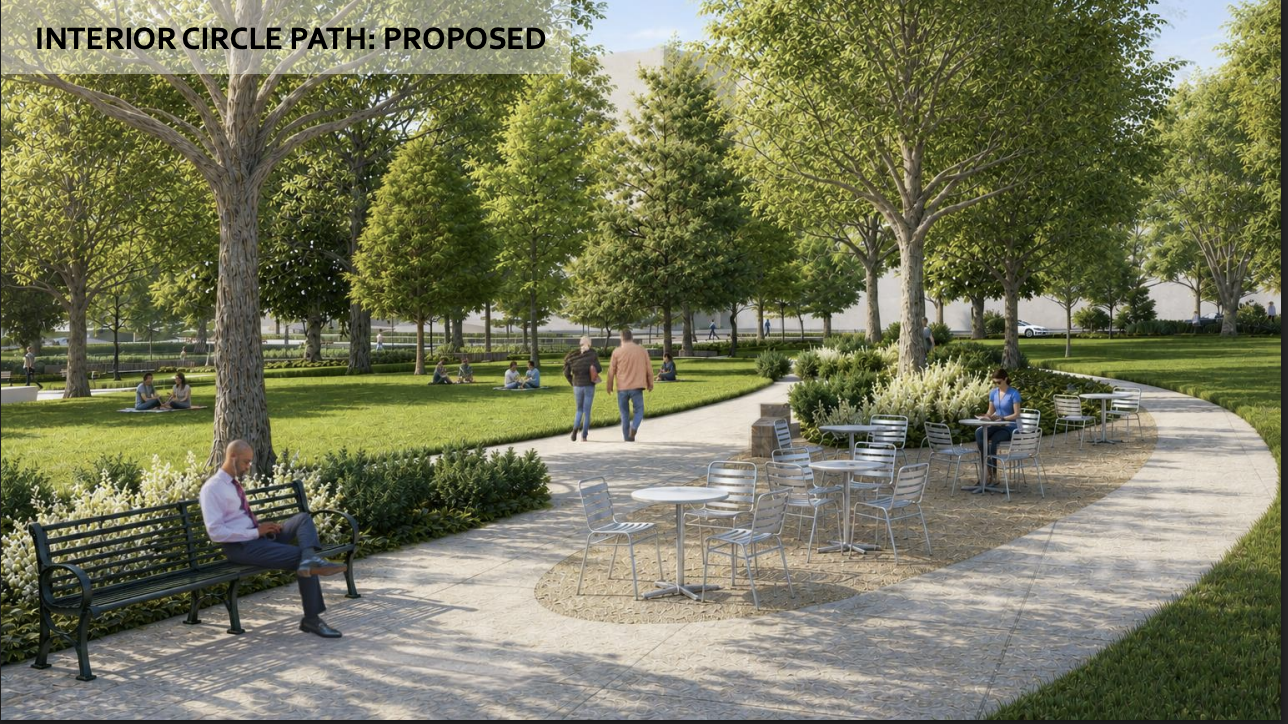 Rendering of a proposed park with a circular path: sunlit lawn, large trees, a curved stone walkway, and clusters of metal tables and chairs; people sit on benches and stroll along the path.