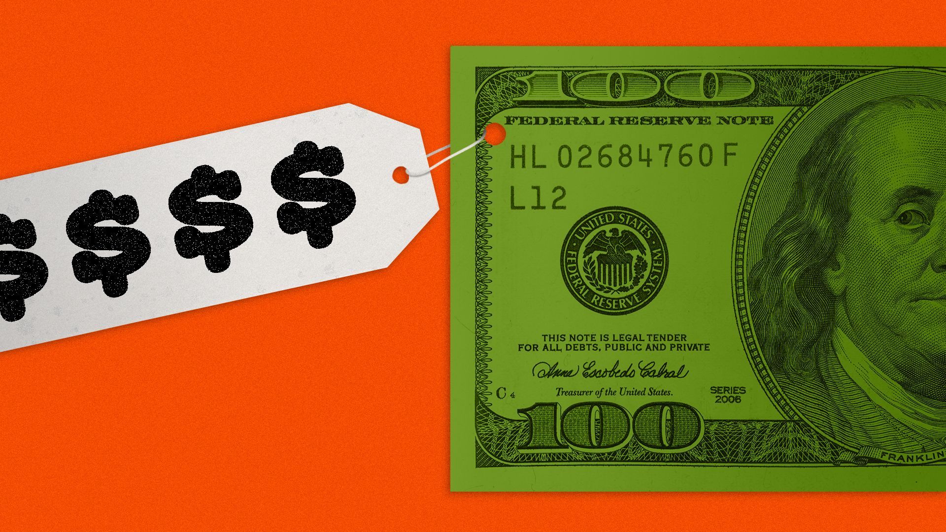 Illustration of a hundred dollar bill with a huge price tag. 