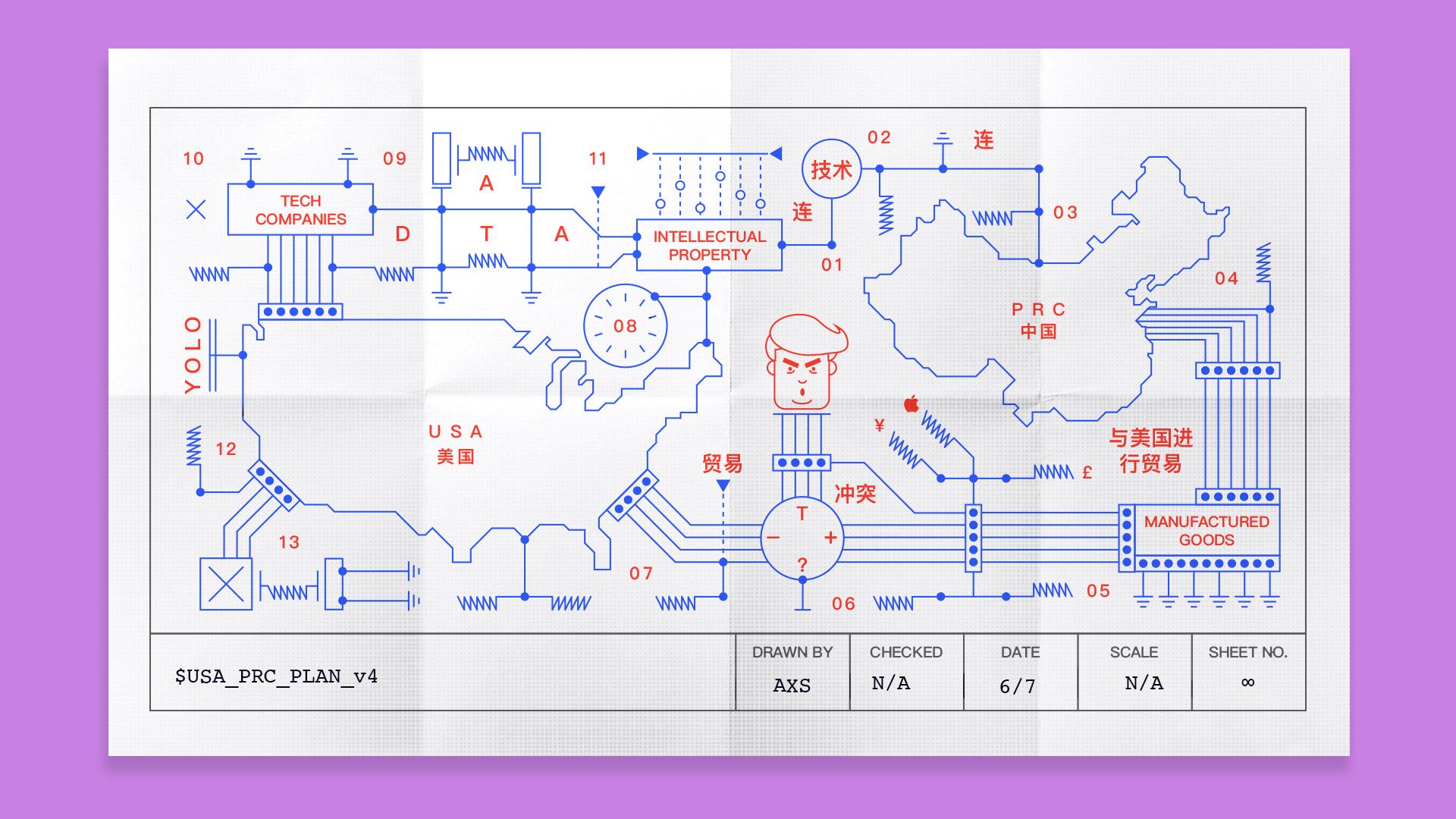 An illustration of a blueprint of pipes going into and out of the U.S. and China