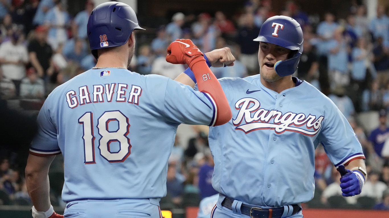 The Texas Rangers start the season strong - Axios Dallas