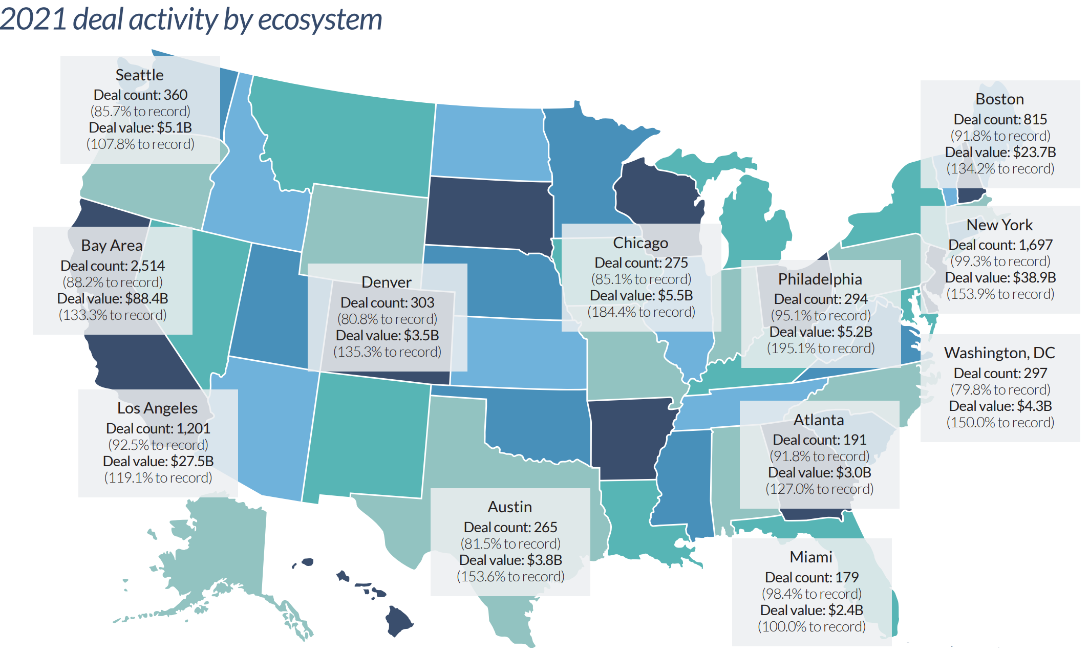 Map of VC investment in 2021.