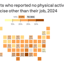Mapped: The most (and least) active states