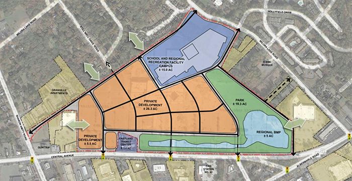 eastland-mall-development