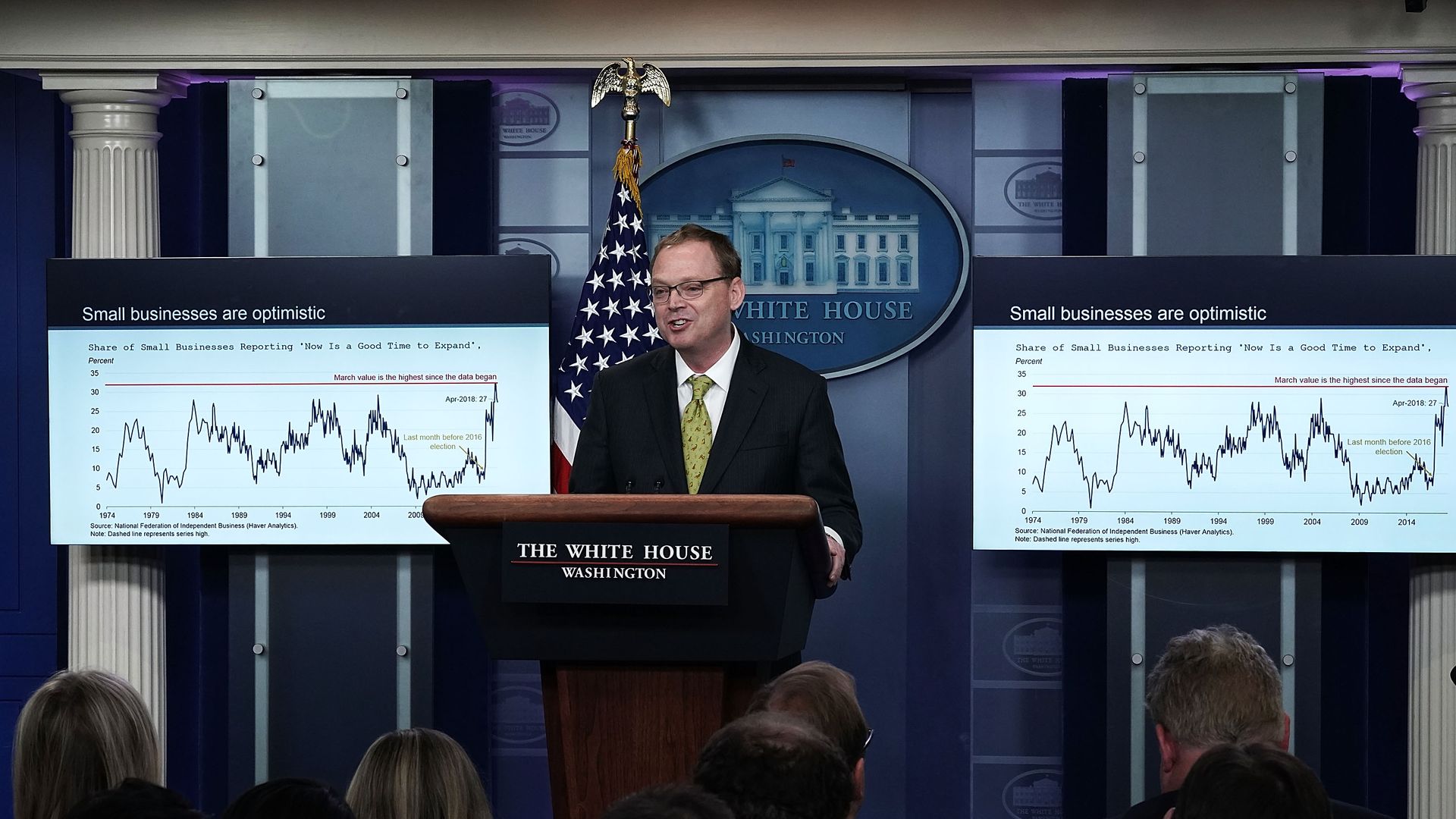 Chair of the Council of Economic Advisers, Kevin Hassett. Photo: Alex Wong/Getty Images
