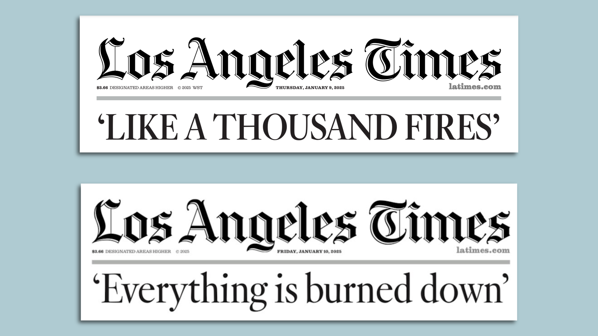 L.A. Times front pages, yesterday and today 