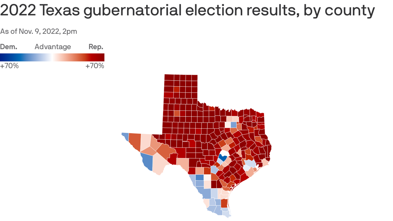 Texas county election results underscore Republican dominance Axios