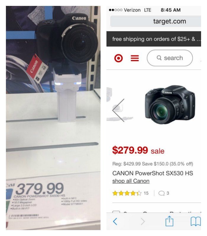 target price comparison
