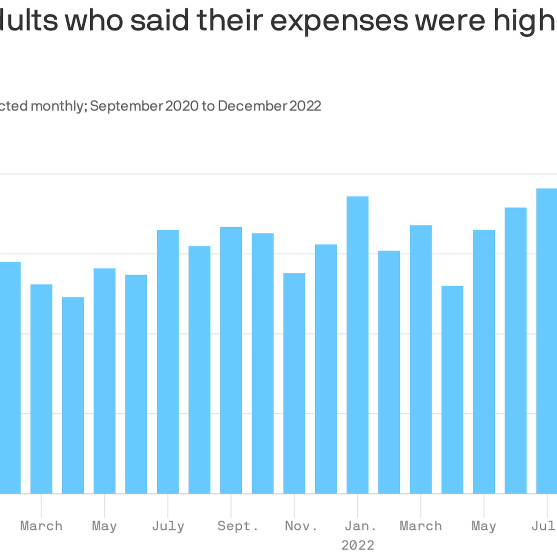 Streaming In January Jumped 12% From December To Record Share Of