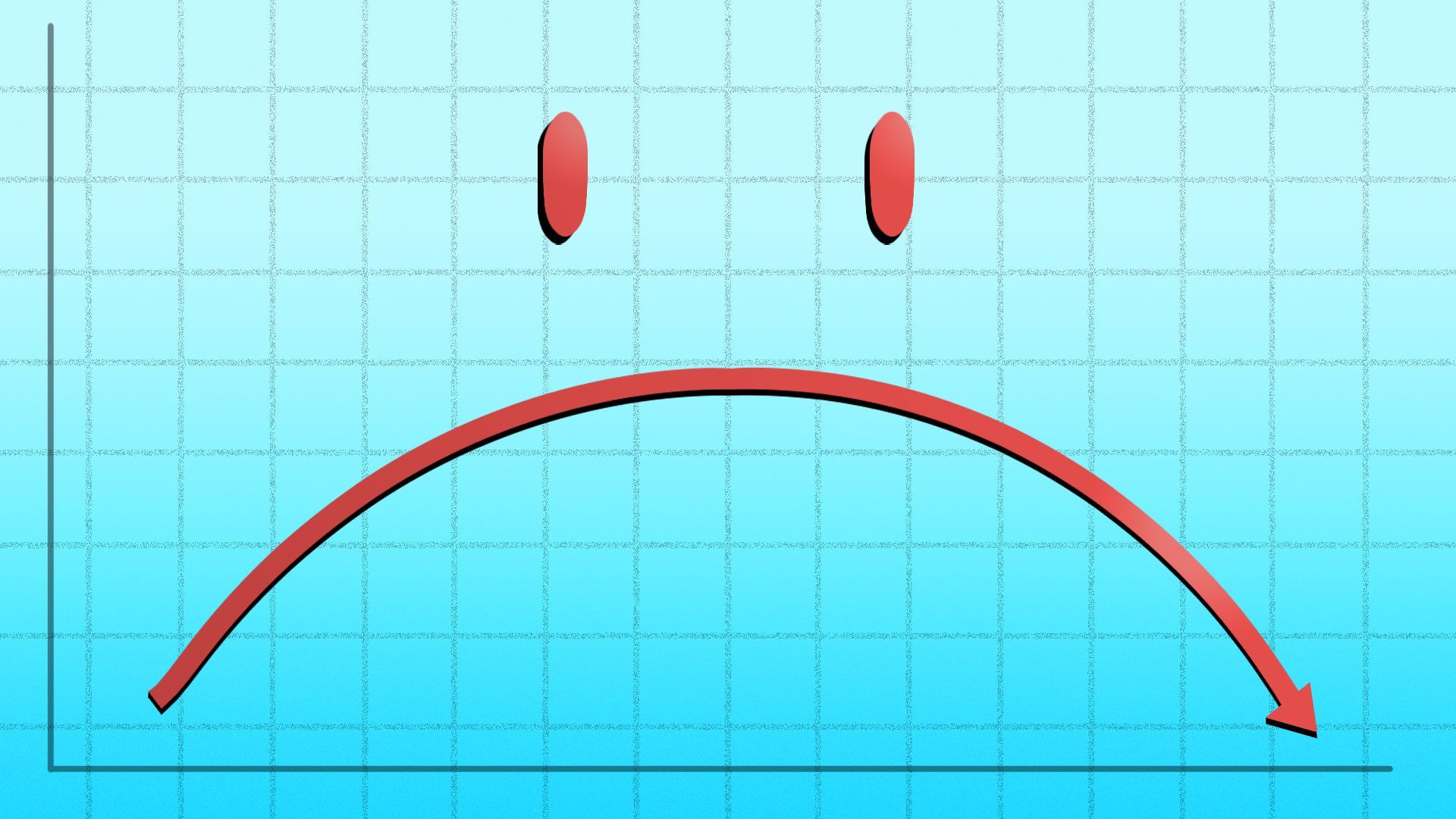 Illustration of a stock trend line forming a sad face