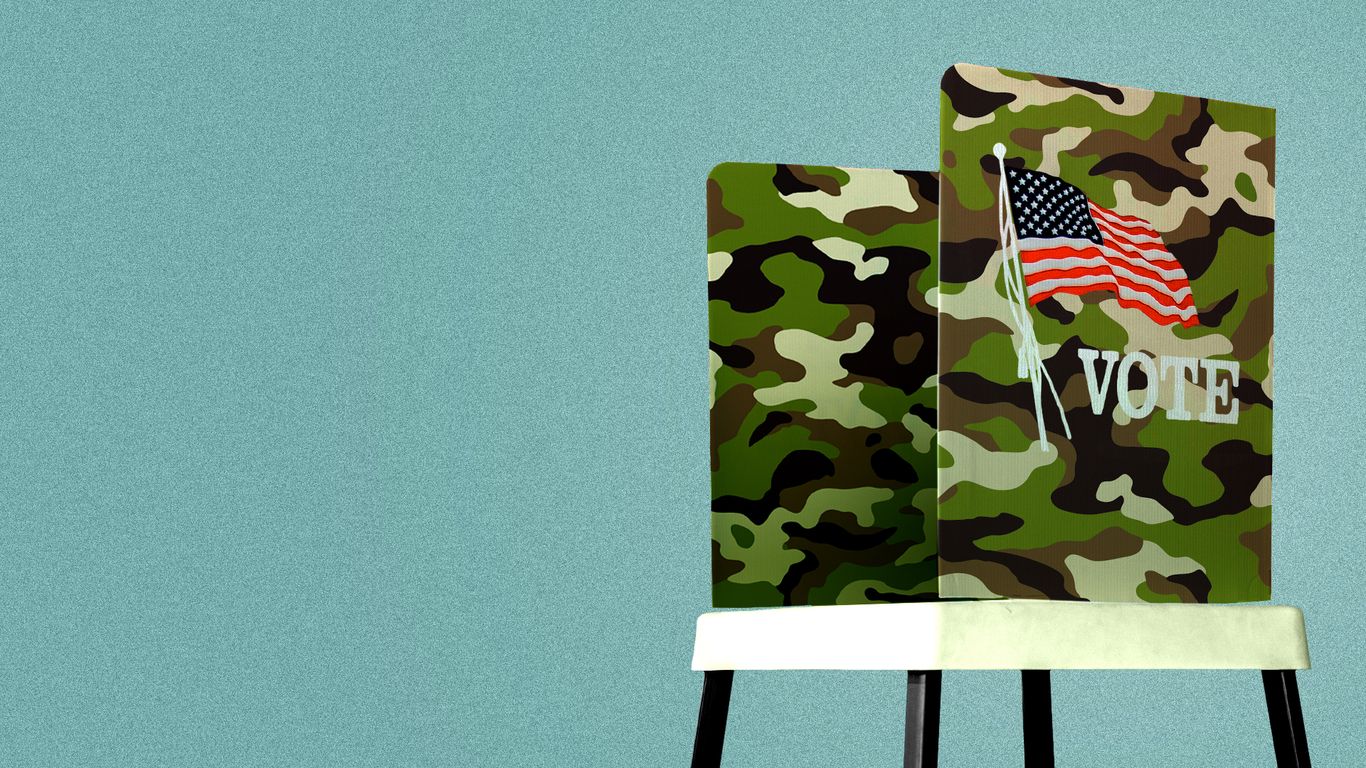 Military service key for Democratic congressional candidates