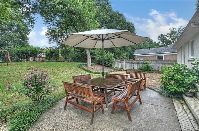 3933 Riverbend Rd back
