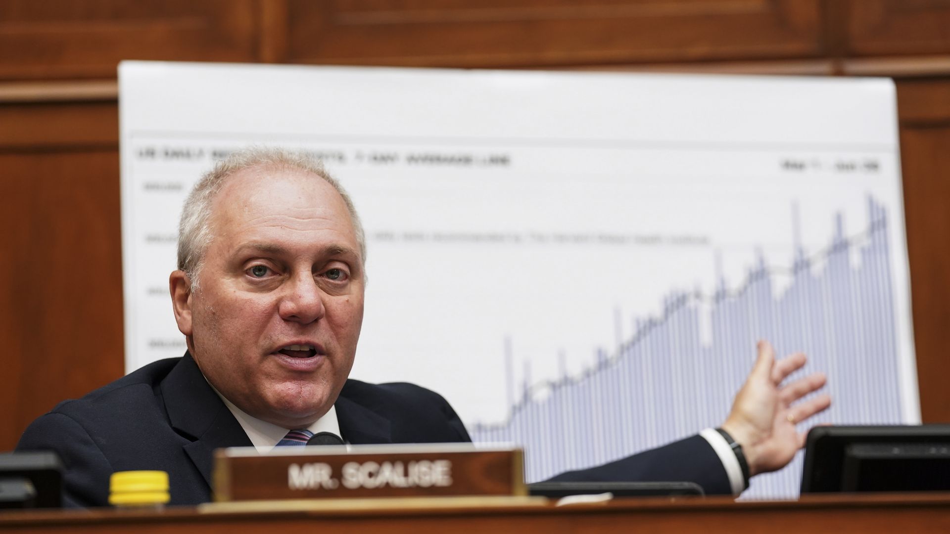 Steve Scalise with a coronavirus chart