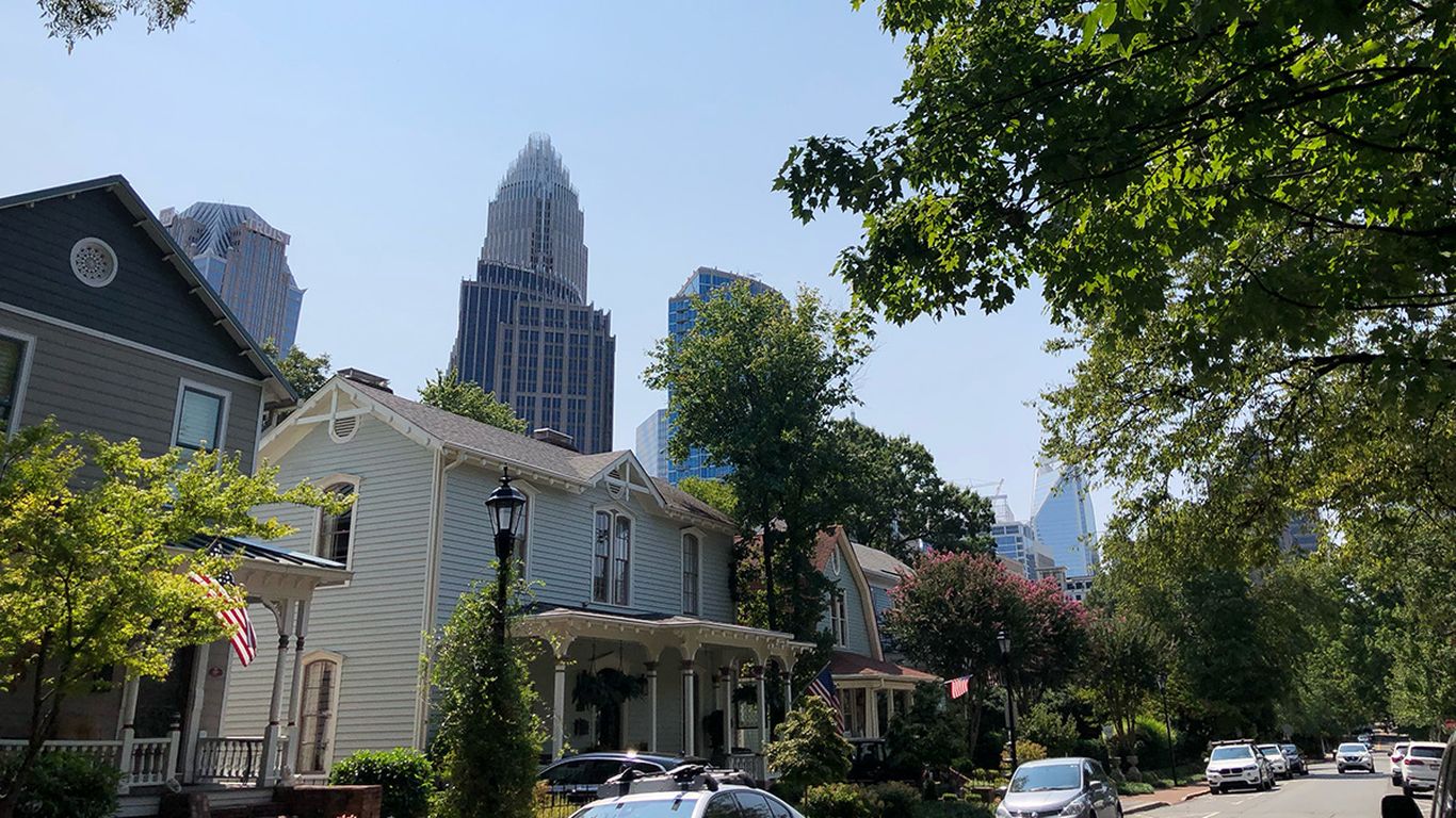 Don T Expect A Home Price Collapse In Charlotte Experts Say Axios   1704504577030 