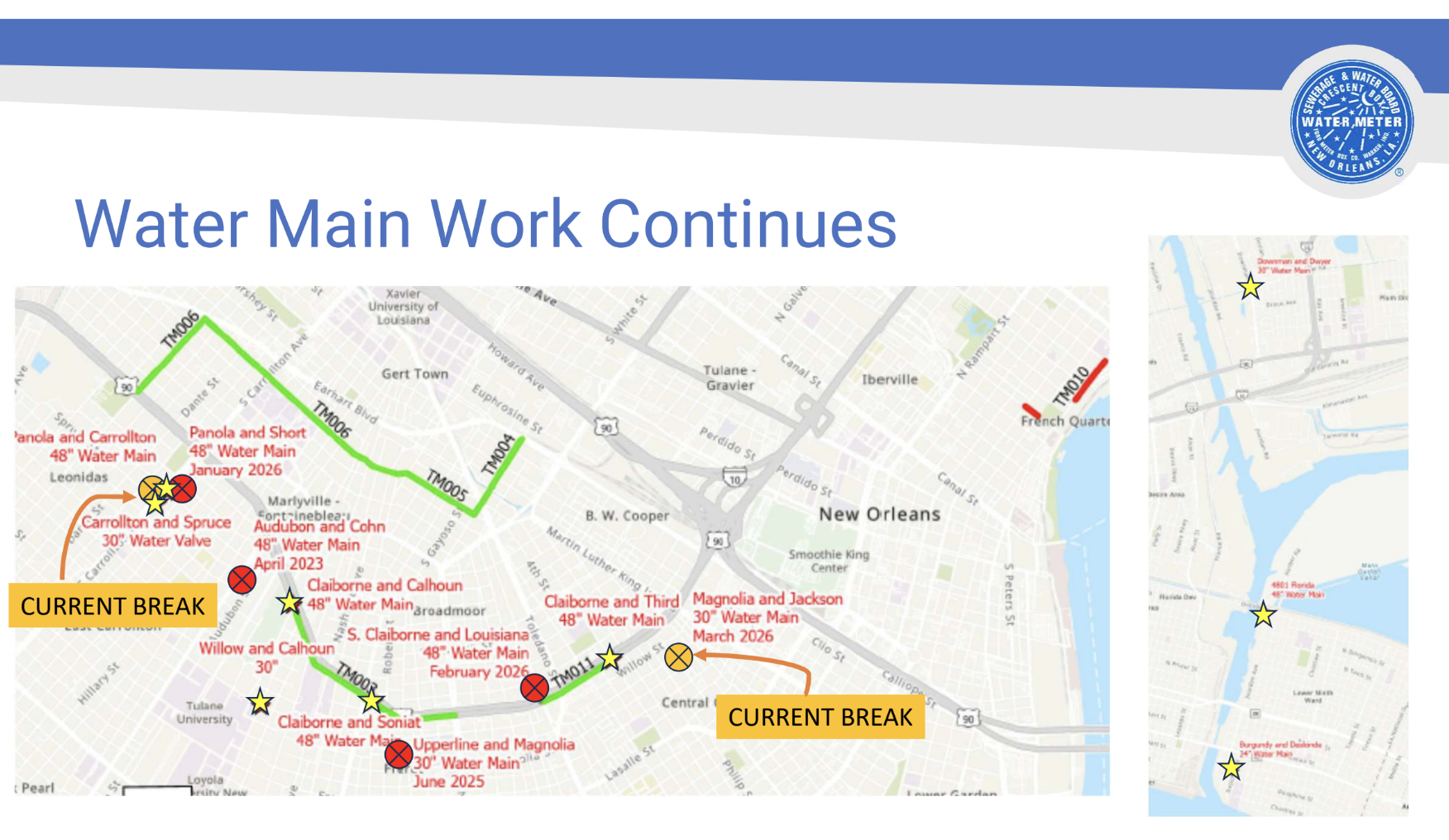 Map slide titled "Water Main Work Continues" shows a city map with a green route, red water-main labels, yellow CURRENT BREAK banners, and insets with star markers and a blue water-meter badge.