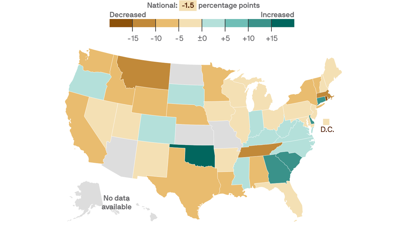 Kids' flu shots are lagging despite "super flu" outbreak - Axios