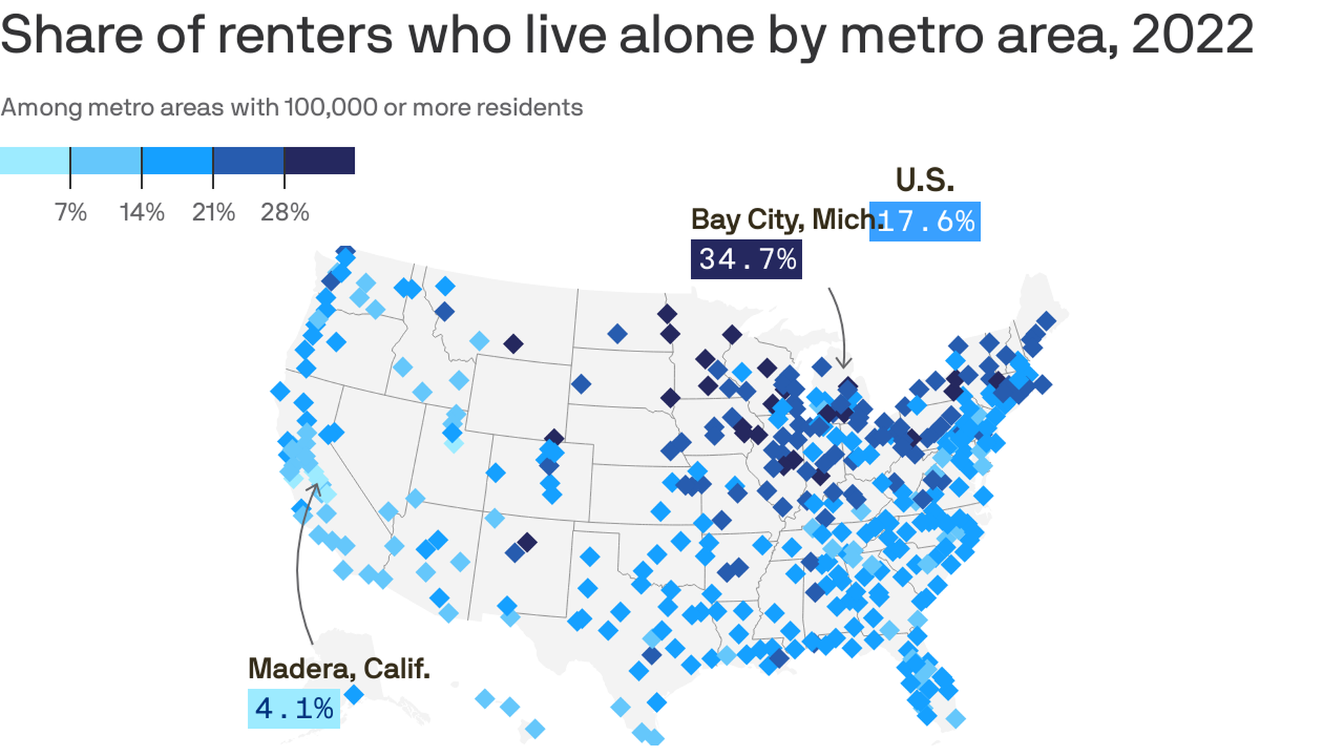 A map showing the share of renters who live alone by metro area in 2022. The top highlights 17.6% for all of the U.S. and 34.7% for Bay City, Michigan.