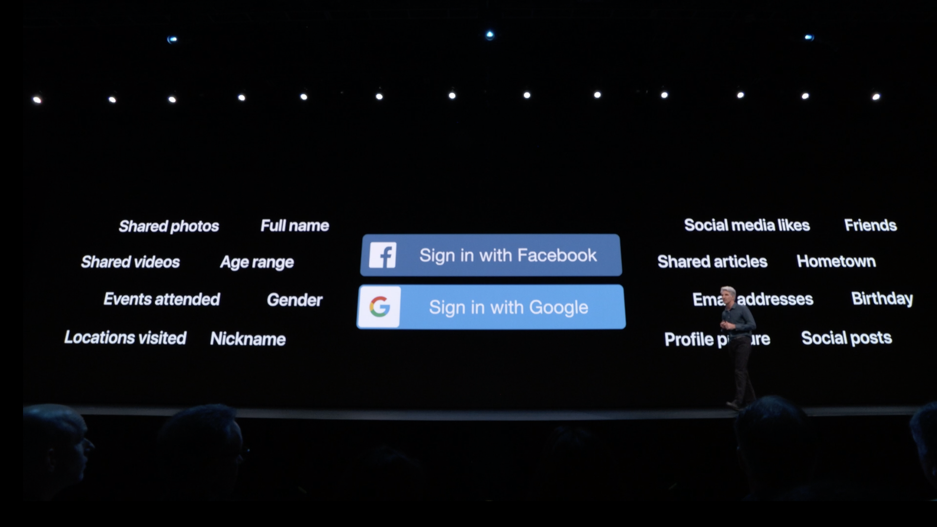 Apple iOS chief Craig Federighi outlining some of the drawbacks of Facebook and Google's authentication systems at WWDC 2019