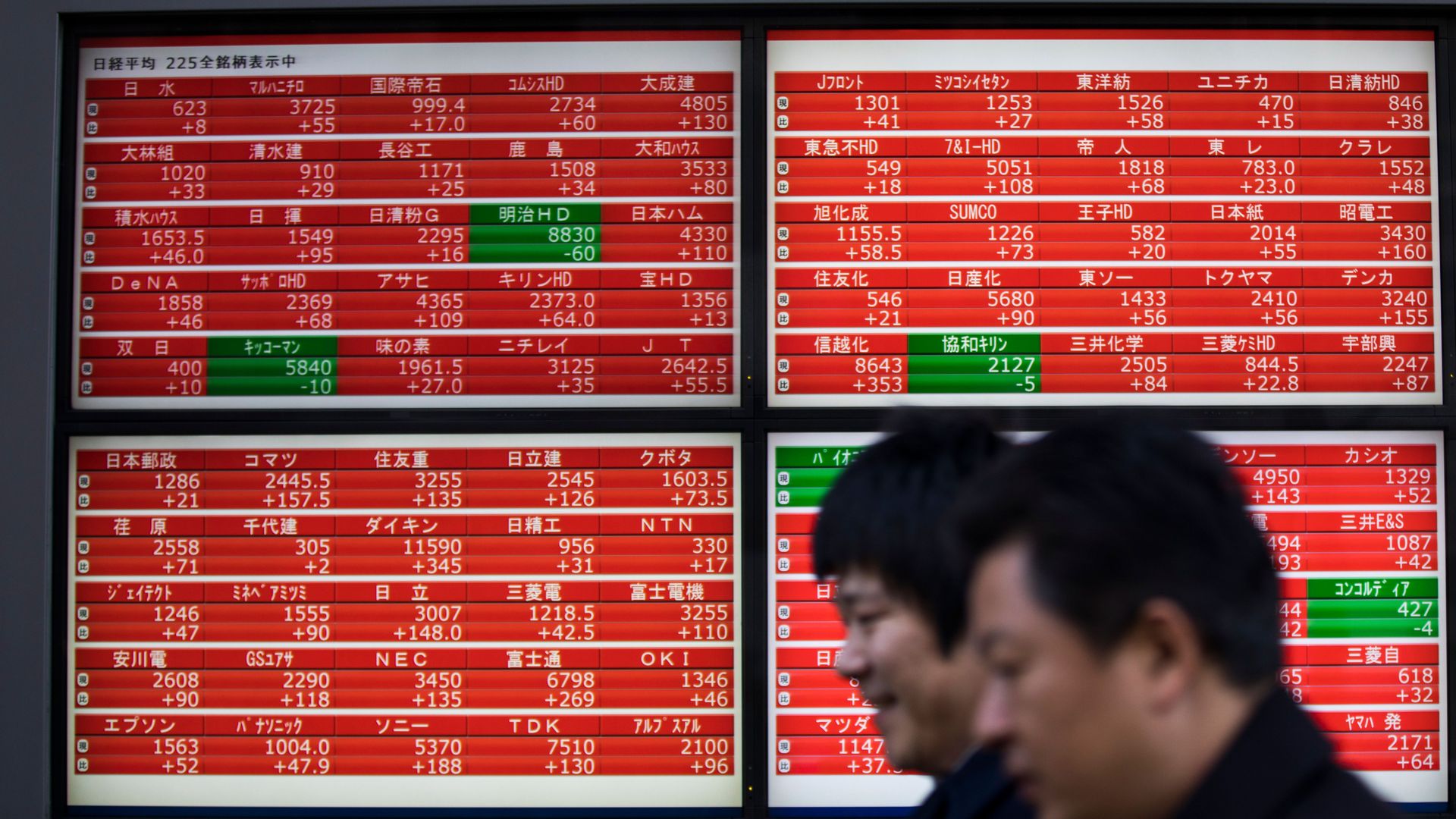 Two Japanese men walk by red neon boards displaying Japanese stocks. 