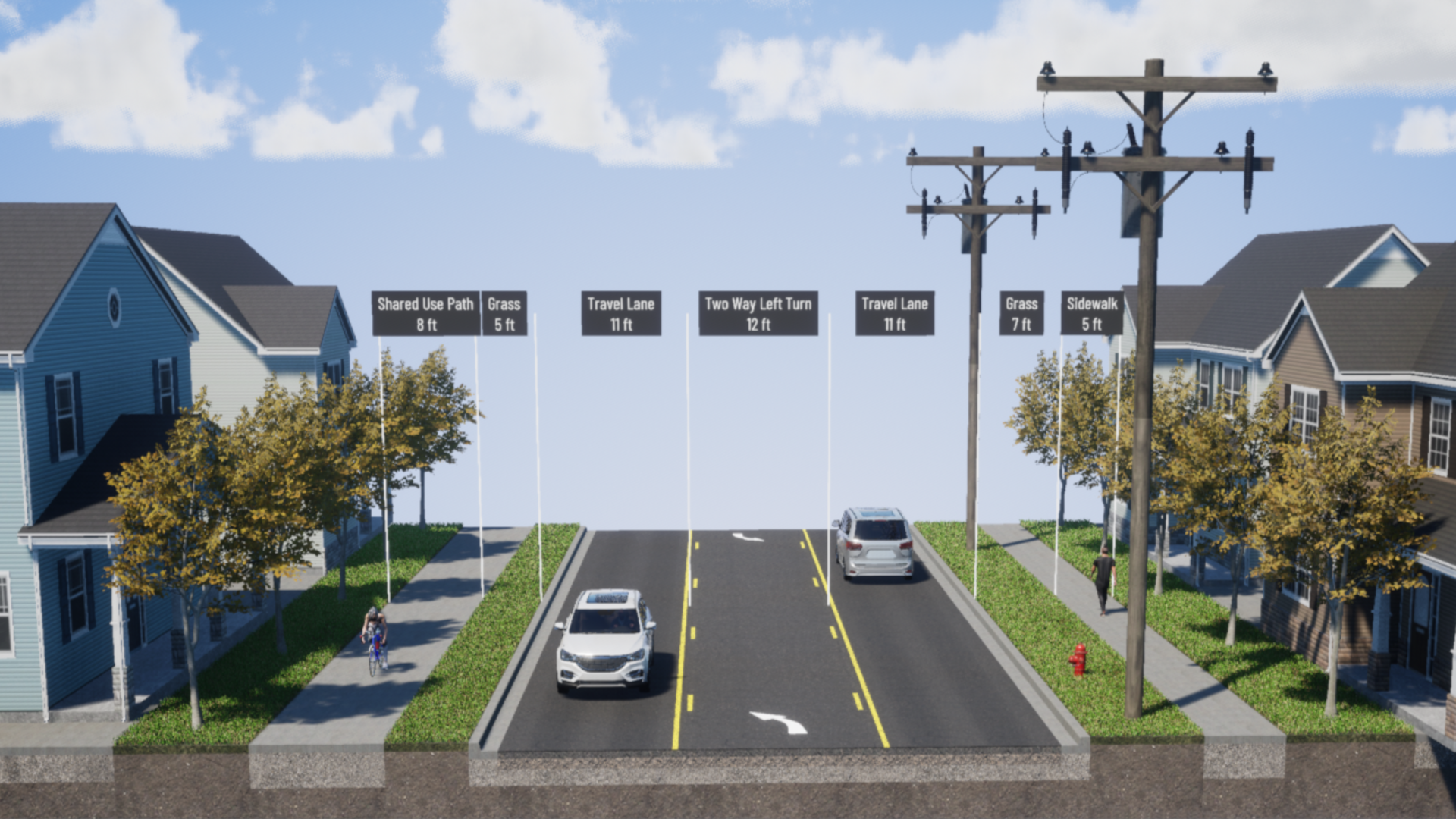 A rendering of a Douglas Avenue redesign.