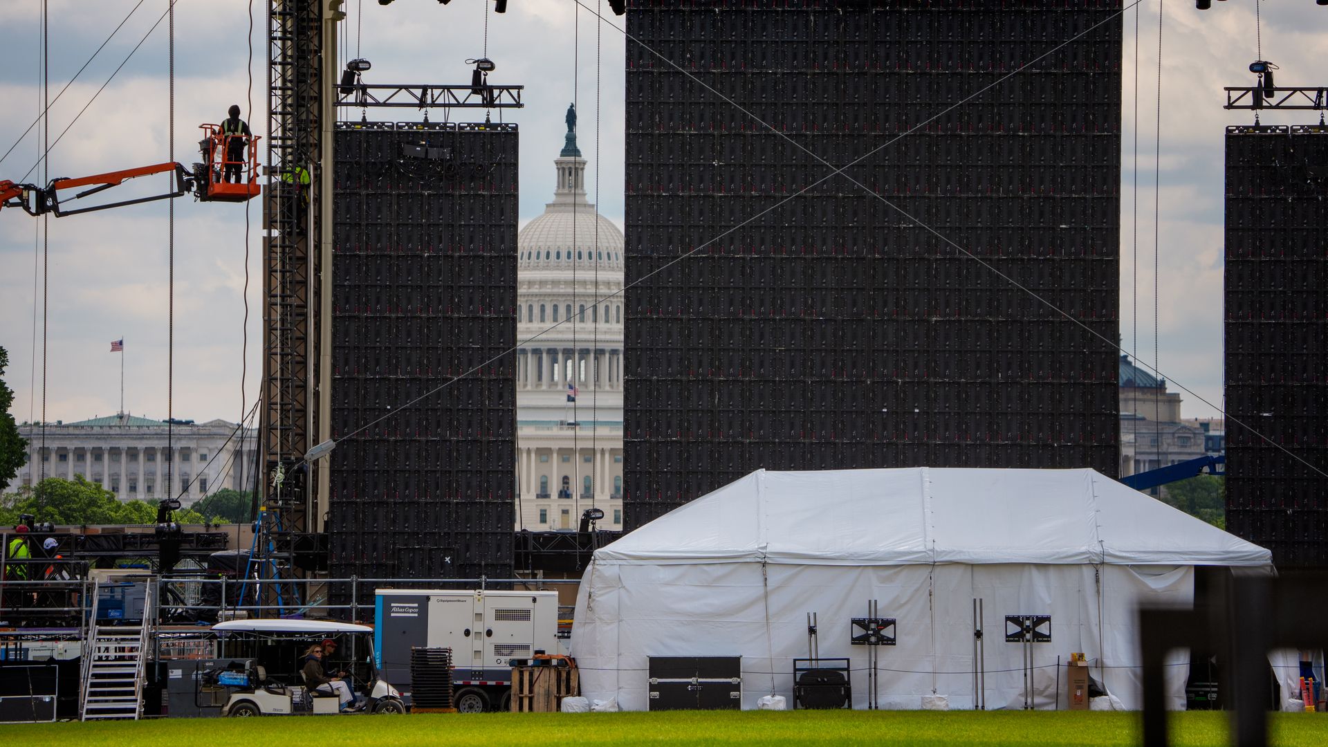 The Dome of the U.S. Capitol Building is visible as workers continue to build out Freedom 250's Great American State Fair infrastructure on the National Mall.