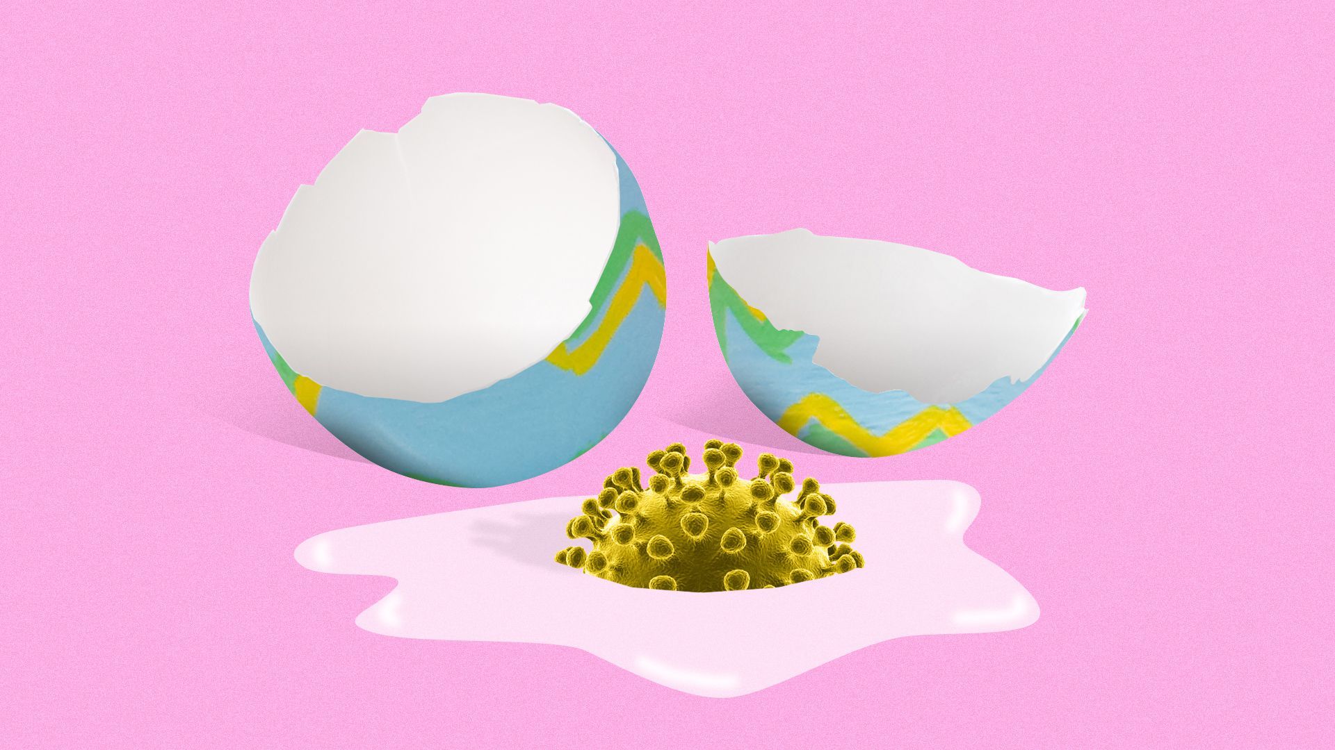 Coronavirus and Easter