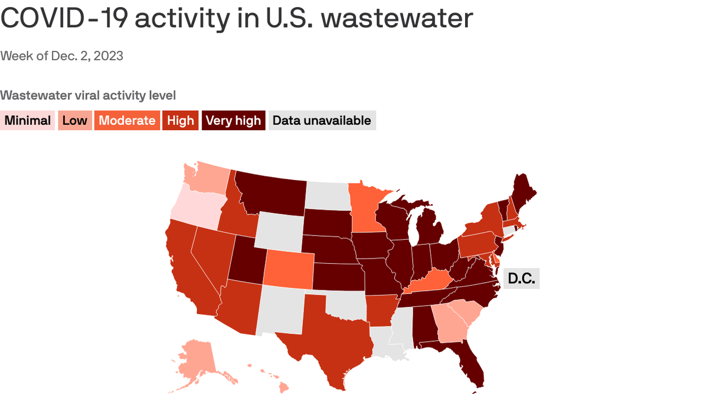 Wastewater shows spike in Texas COVID cases Axios Austin