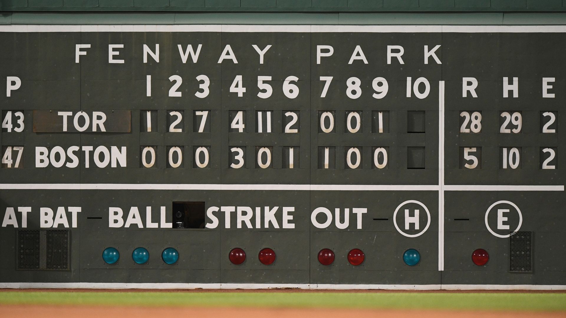 Fenway Park scoreboard